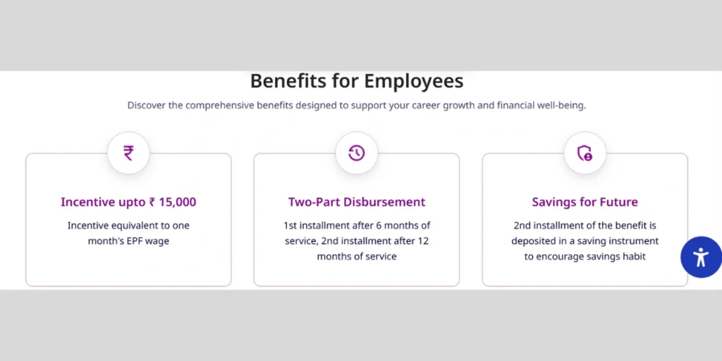 Benefits for Employees