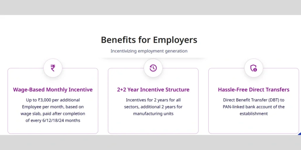 Benefits for Employers