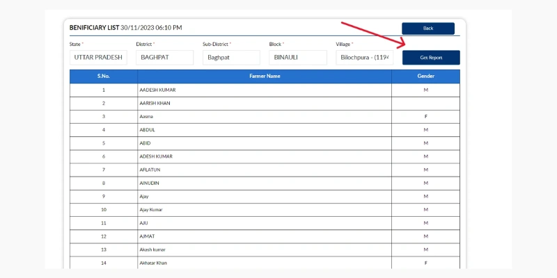 Beneficiary-List-Report