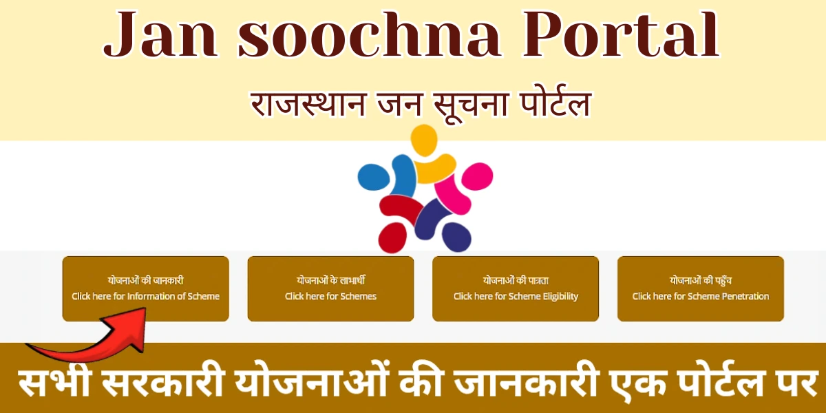 Jan soochna Portal Rajasthan