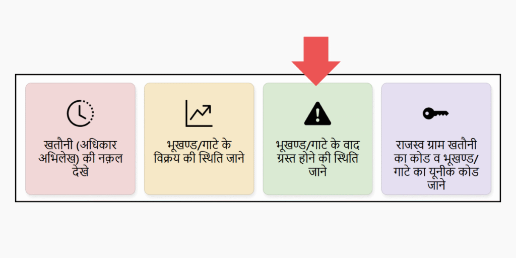 status land_gat being disputed