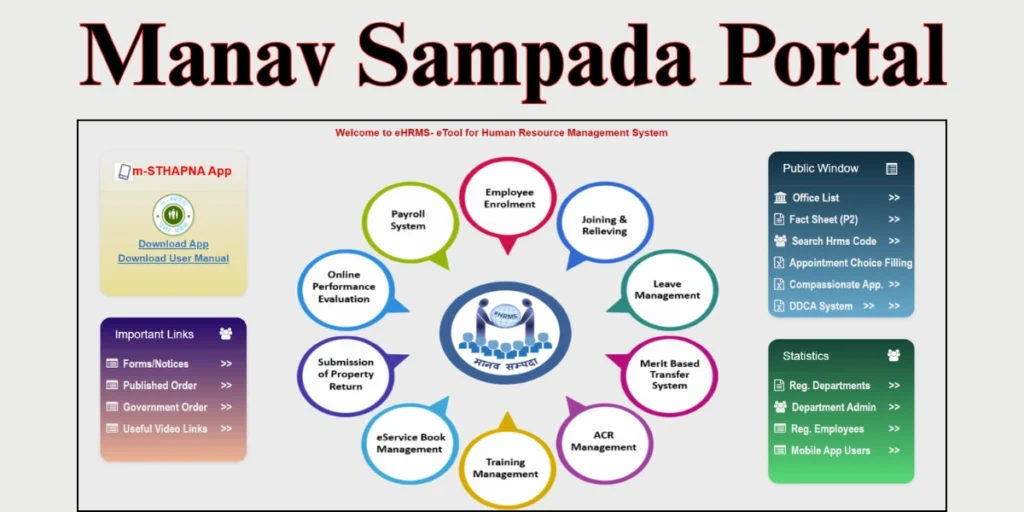 Manav Sampada Portal