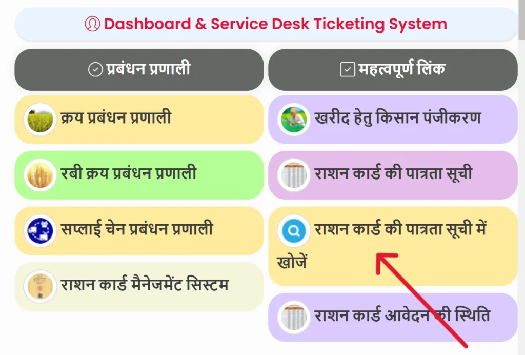 Ration Card Download UP